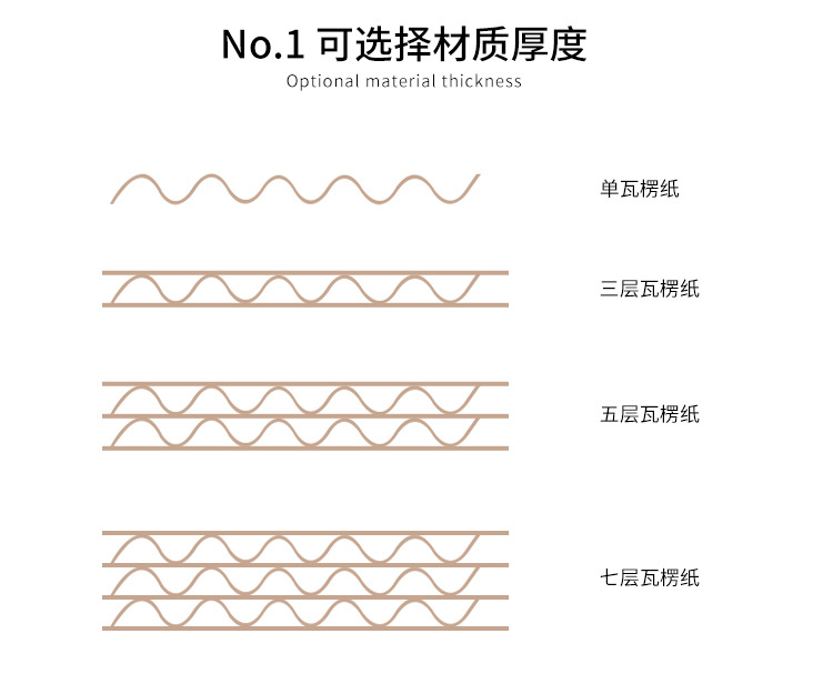 瓦楞飞机盒_06