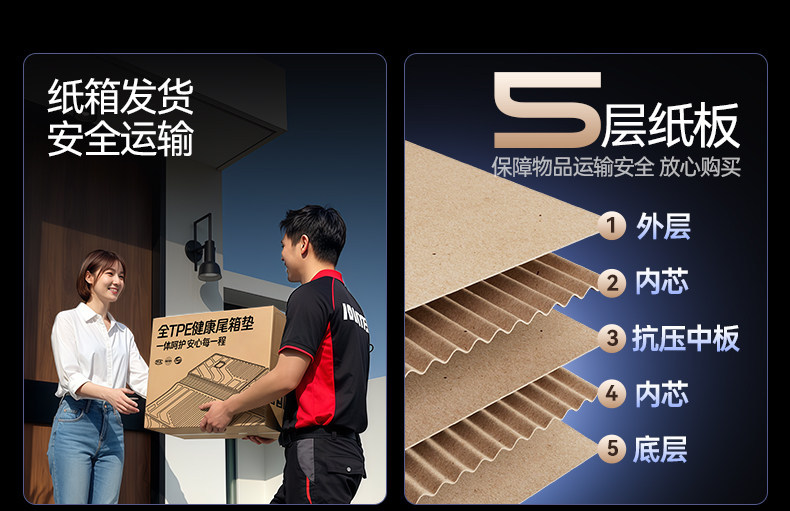 Suitable for Shangjie Z7/Z7T trunk mat TPE26 model car interior modification accessories, foot mat, and trunk-specific products