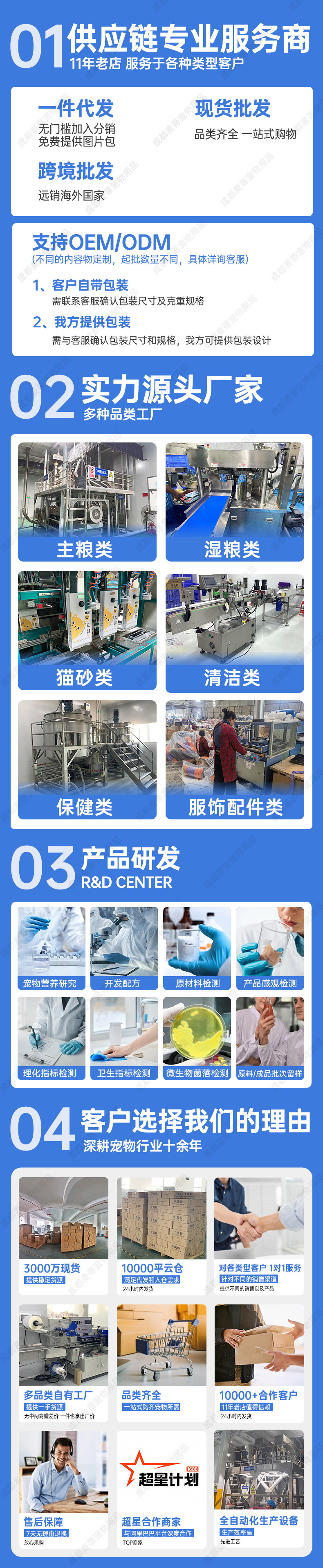 商品详情