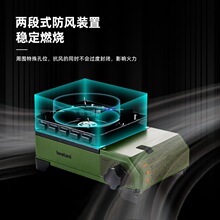 �ձ��M�ڿ�ʽ�t�����yʽ�t��¶�I������L������˹�tȼ����