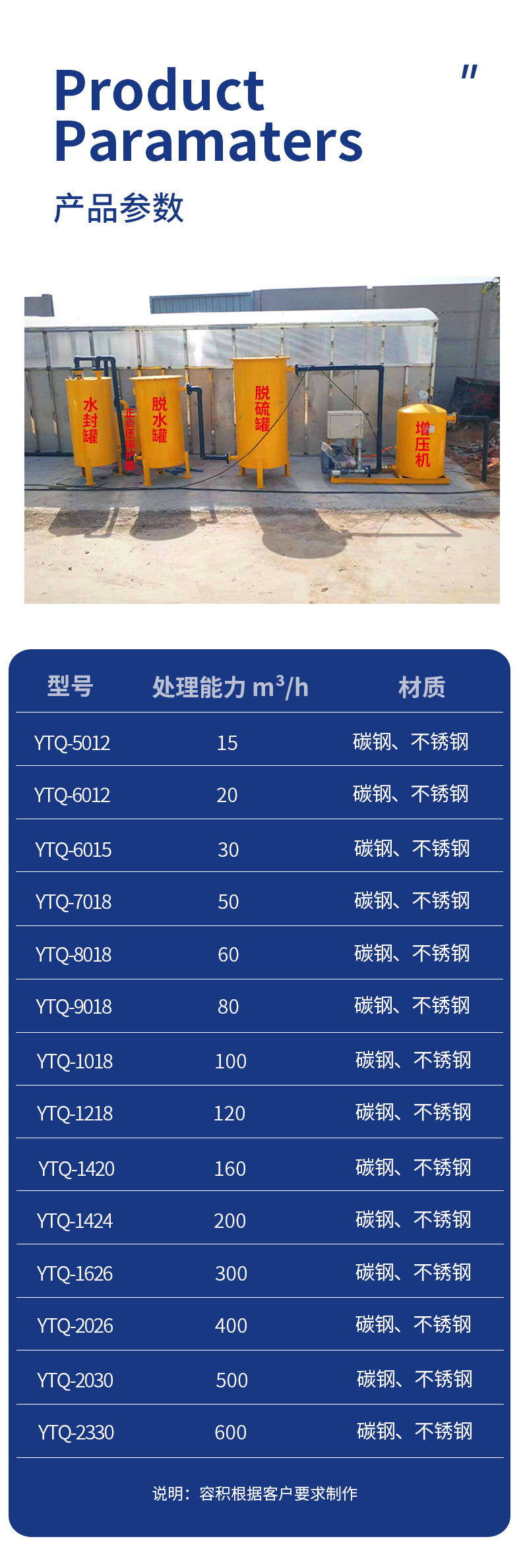 沼气脱硫塔详情 (4).jpg