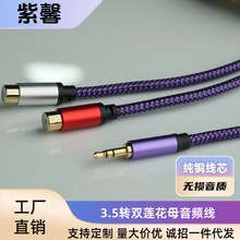 ���S���N3.5mm�D�pɏ��ĸ���l��һ�ֶ�3.5���l���DRCAĸ僽𾎿�