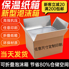 ������ĭ�����r����߹����f������ؼ�����ʳţ�����\ݔ�X������