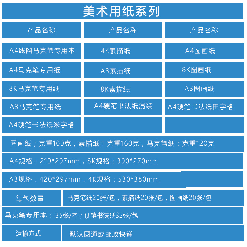 详情图