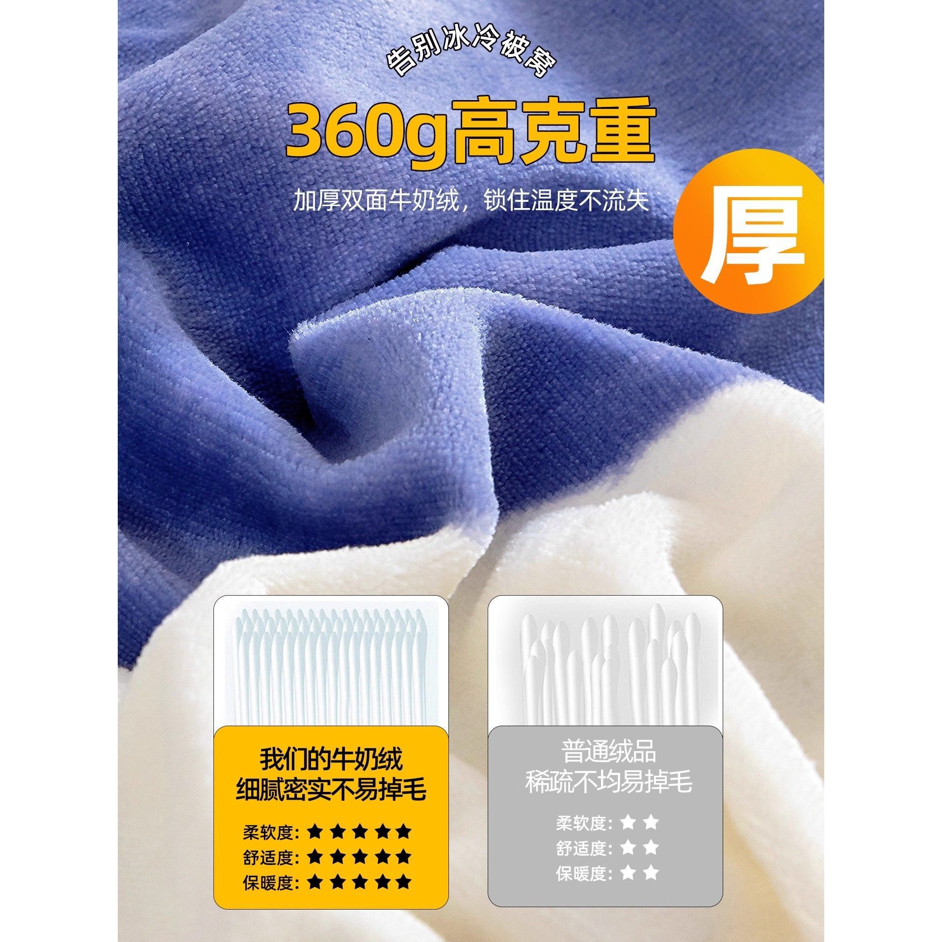 Invierno leche cubierta de edredón de coral cubierta de edredón de una sola pieza más 180 pelusa gruesa 150x200x230 flanel