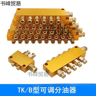 B�Ϳ��{�������͹ܷ�����TK�͵ֿ�ʽ�����ŷ����y��·�������͉K