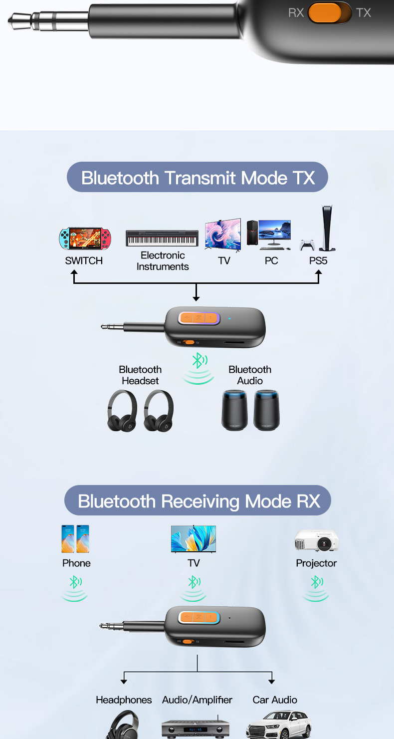 New Product Wireless Bluetooth 5 4 Receiver Transmitter Car Aux Navigation Audio Adapter Headphone Switch Connection