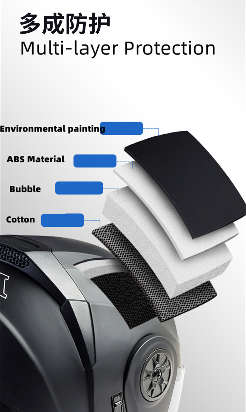 Bld Wholesale Motorcycle Full-Face Helmets, Electric Vehicle Helmets, Dual-Lens Flip-Up Helmets, Riding Half Helmets, Exclusively for Cross-Border Sales