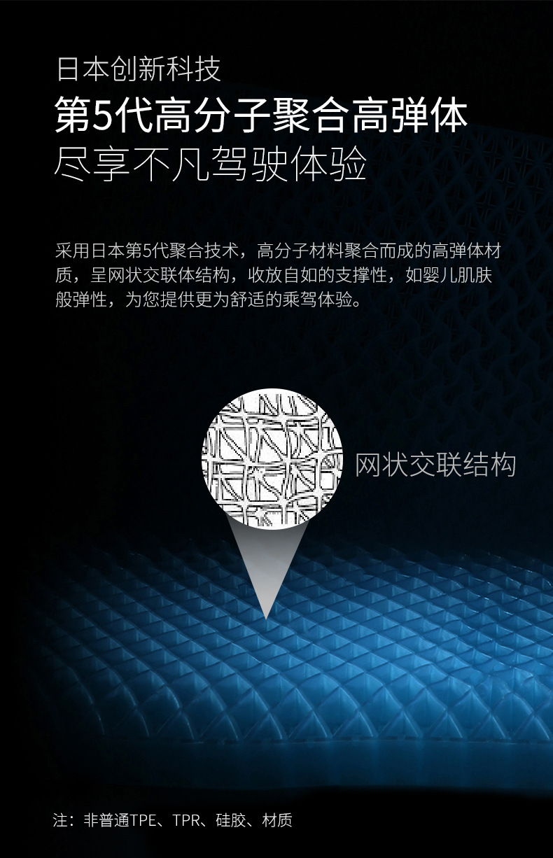 Summer Car Cool Cushion Monolithic Gel Seat Cushion Honeycomb Breathable Silicone Cool Car Cushion Office Cushion