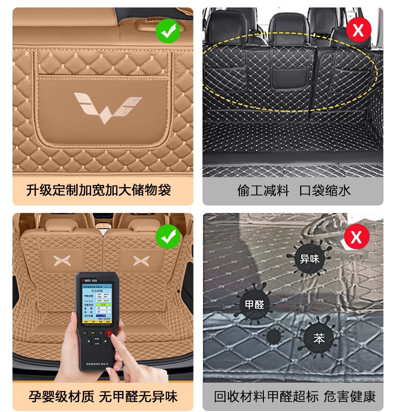 Suitable for the Xpeng GX, full-coverage trunk mat, 26 models of car front trunk mat, decorative accessories, trunk mat