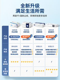Electrostatic Dust Removal Paper Mop Lazy Household Disposable Mop Vacuum Paper Mopping Sterilization Wipes