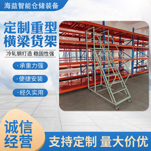 ƽ̨ʽM؛ܼӺ}}λܶӹIS؛