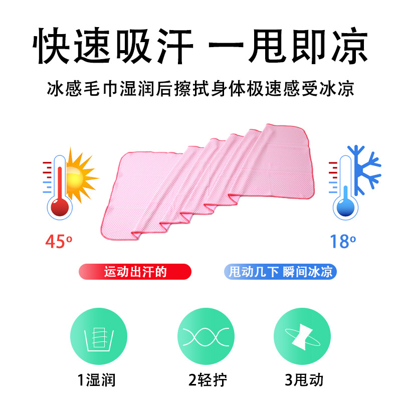 ����̿��ά���ļ��¿�������̿��ά�˶����� �������±�����