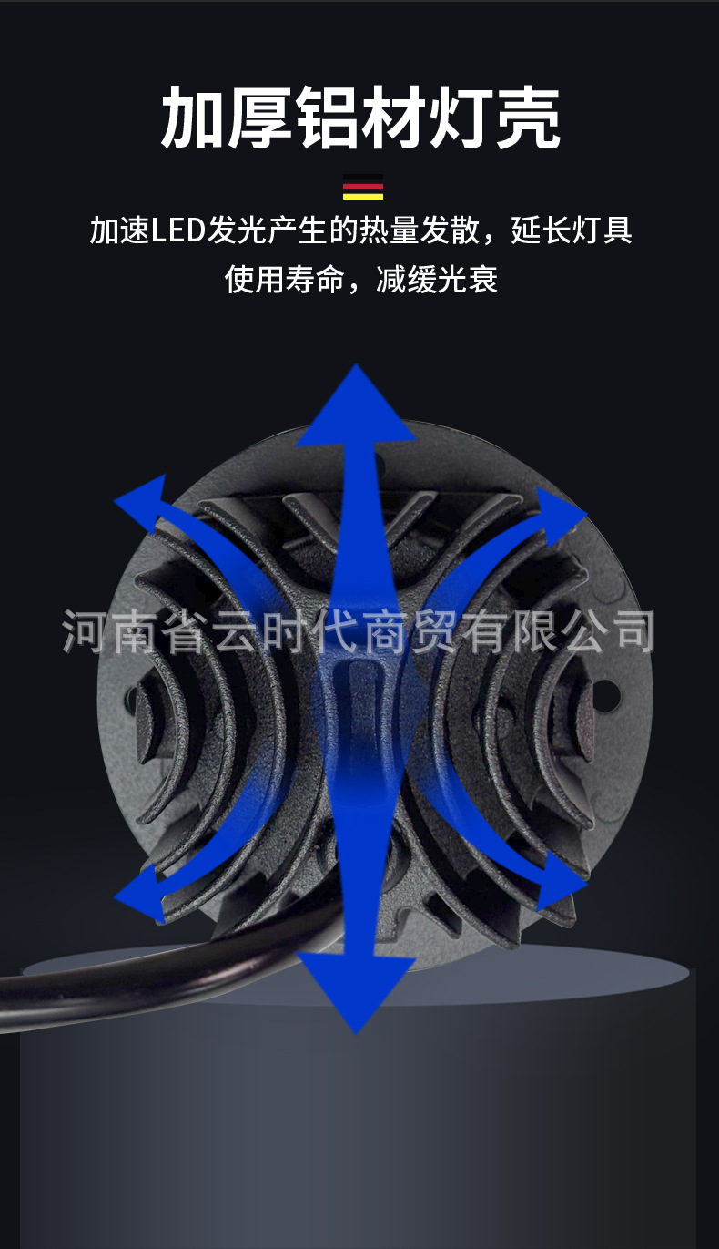 Motorcycle and Electric Vehicle Spotlights, Auxiliary Lights for Car Grilles, Round or Square Options, New Lenses with Far and Near Yellow and White Light