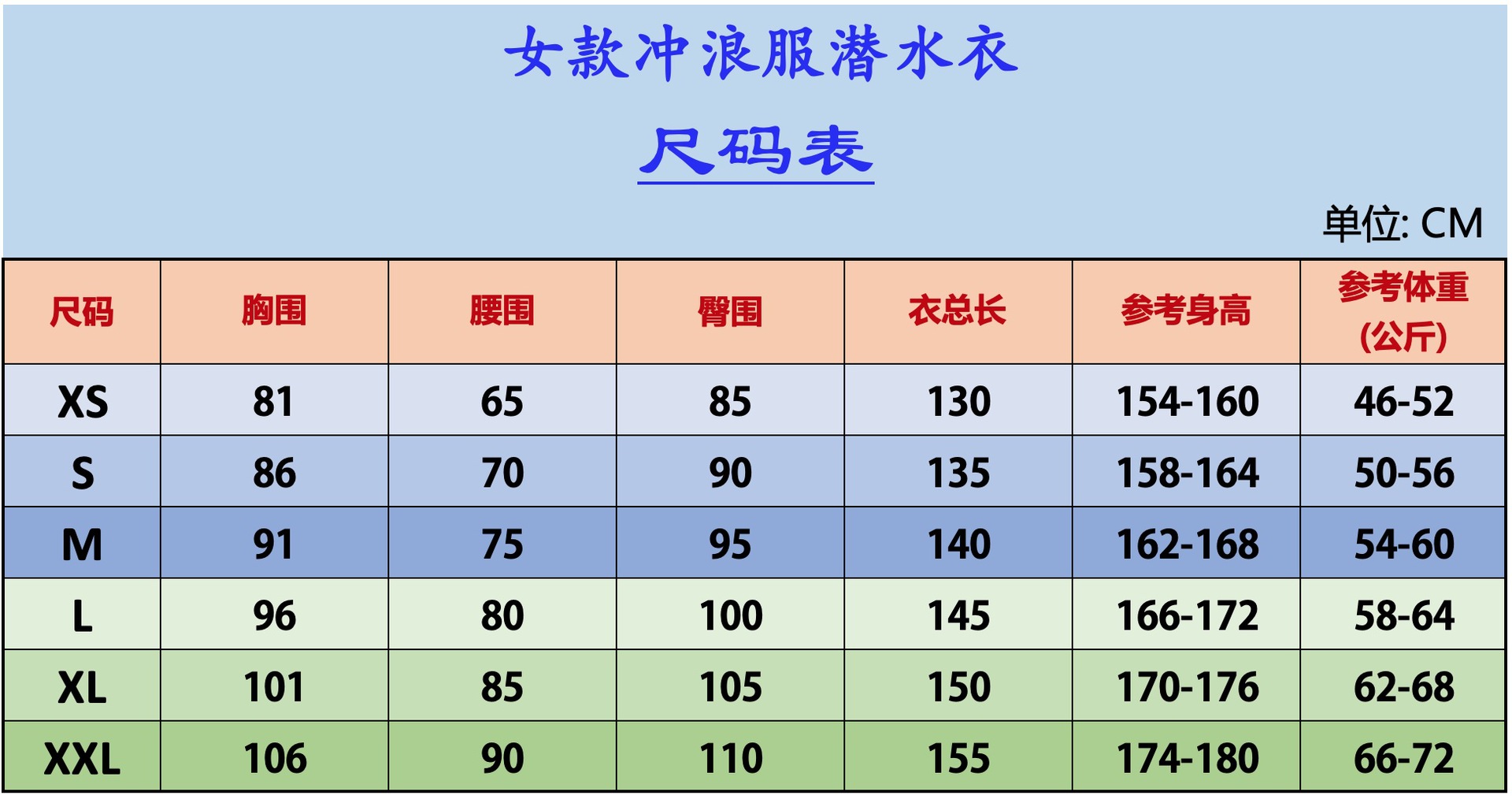女款冲浪衣尺码表