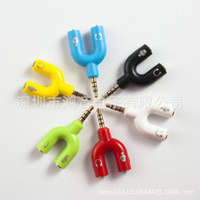 3.5mm���l�D�Q���D���^�����D���^U�Ͷ��C�D�Ӿ������־������S؛