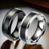 Thermometer stainless steel, men's ring, European style, does not fade