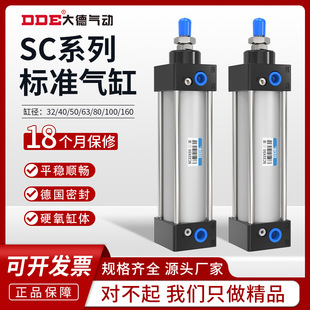 SC��׼����X�Ͻ���Ԫ��������С�͚�ך��32-160
