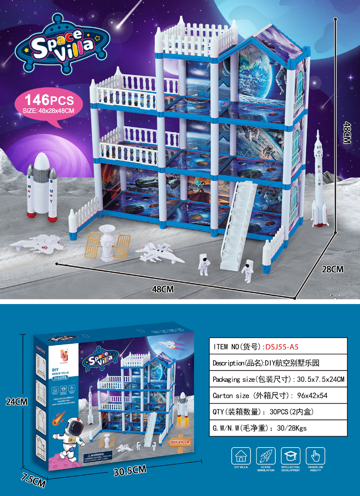 DSJ55-A5 포장 수량 30박스