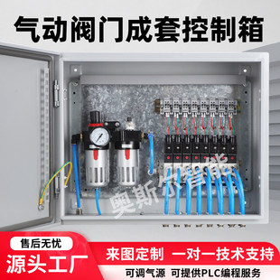 ����係��늴��y�u��������������Դ����̎����PLC������