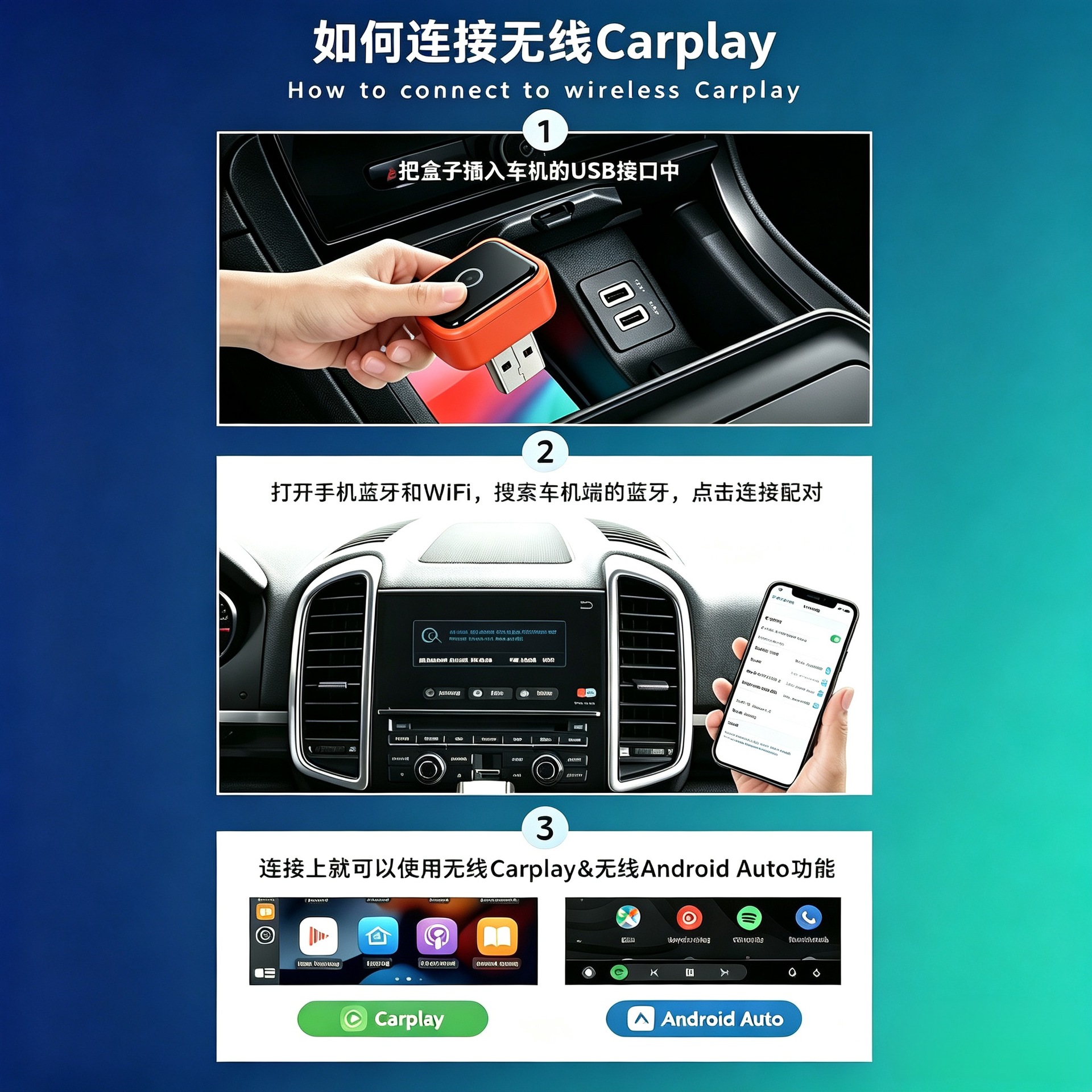 Wireless CarPlay box Android Auto screen projection device for car navigation and connectivity, 2-in-1, compatible with Apple