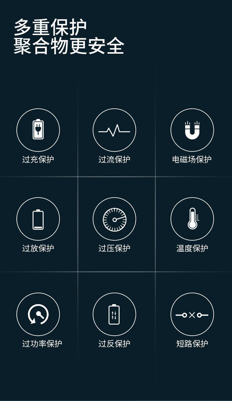 ps详情页_06.gif