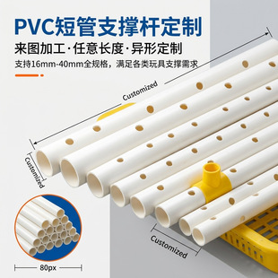 pvc�̹ܼӹ� pvc�����܏S�� �����֧�ι� pvc��׹̹ܶ�