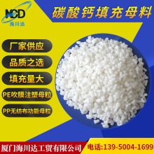 ̼���}���ĸ�� ��ɫע�����ĸ�� ̼���}������PE PP����Ʒ