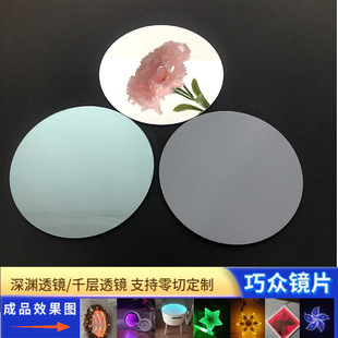���lpmma�����R�����и�1.0mm���a��͸�RpcƬ��͸�⁆������ps�R