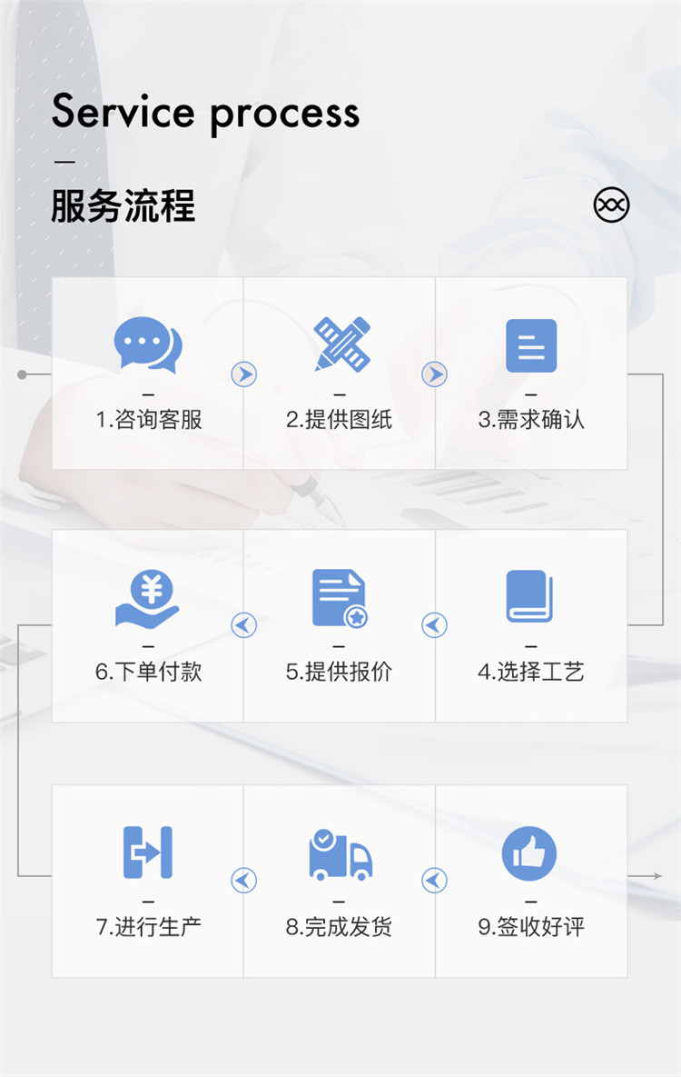 12e3ab14873667ff8a1f97cfa5632c