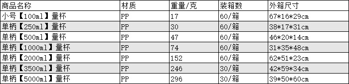 量杯.png