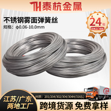 ���P��F�揗�ɽz 304H��Ӳ���P��F��z ���P䓼��z΢�z��߽z