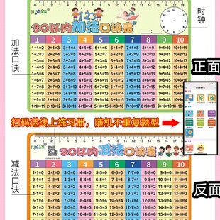 加减法口诀表20以内加法减法口算卡二十以内小学生10以内分解卡片-阿里巴巴