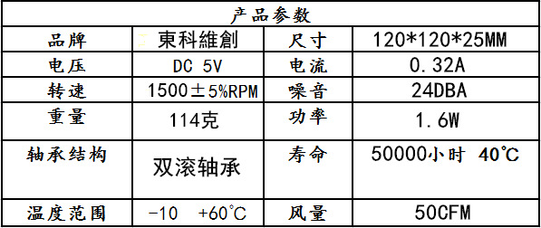 12025 5VB