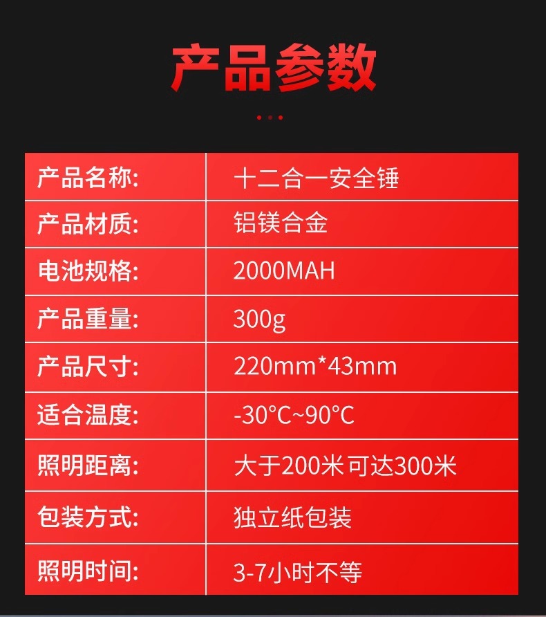 Car Emergency Kit Car Rescue Kit suit Car Vehicle Self-driving Safety Equipment First Aid Kit