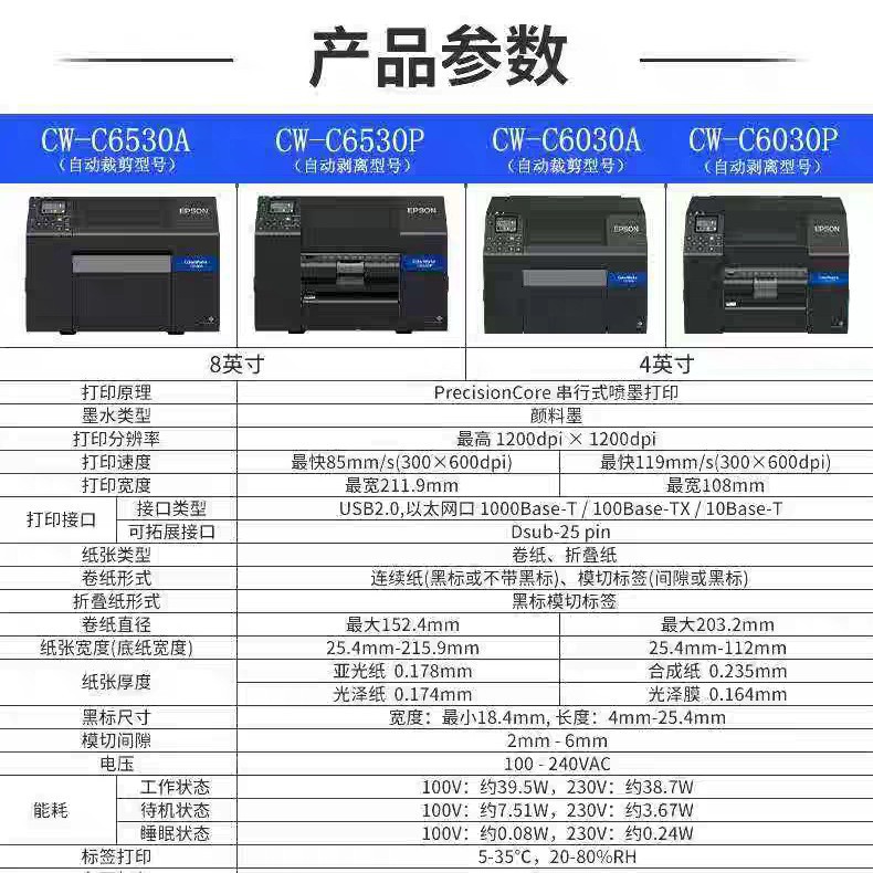 Industrial printer, C6030, 6530