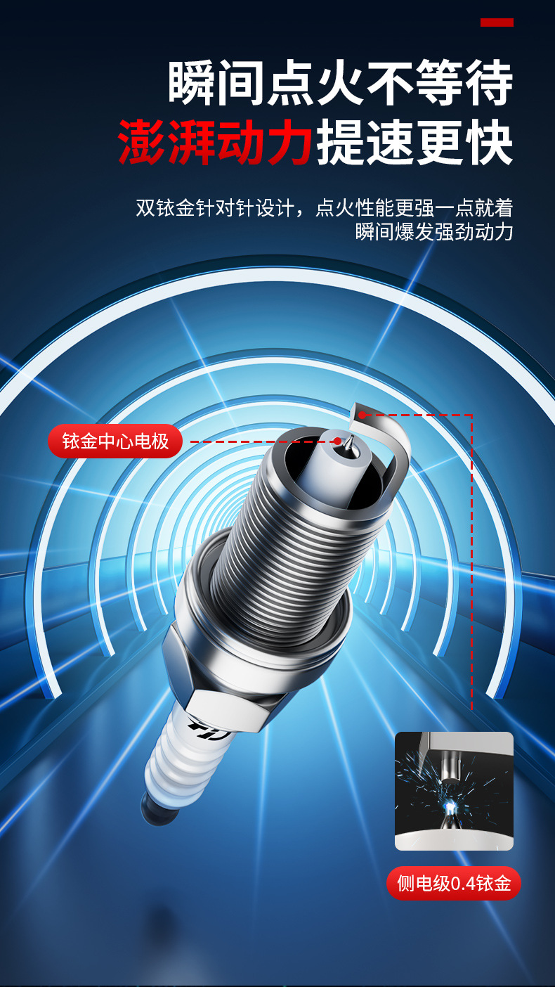 Spark Plugs Suitable for Opel Vectra C, Seat Andra, Merina, Vectra B, and Insignia