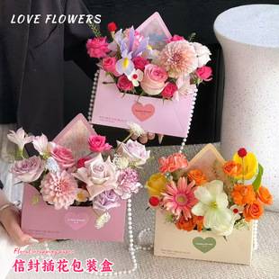 �������l һ������r�����b�����Ձ����ŷ�廨��ˇ�Y�л������