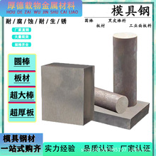 ��GS-316ESRģ��䓒���� GS-316ESR��ĥ�� GS-316ESR��徫��