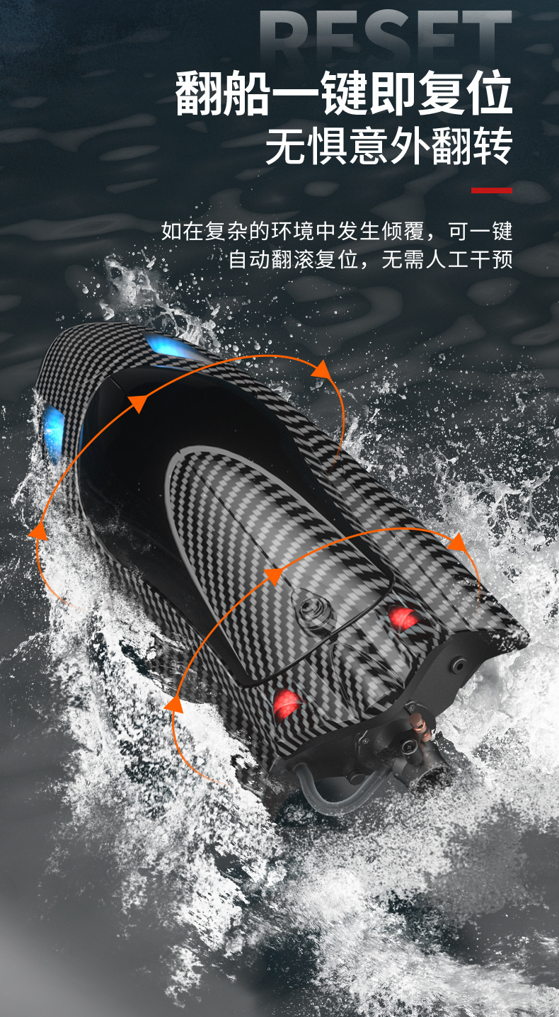 Title 12, Remote-control high-speed racing boat water toy...