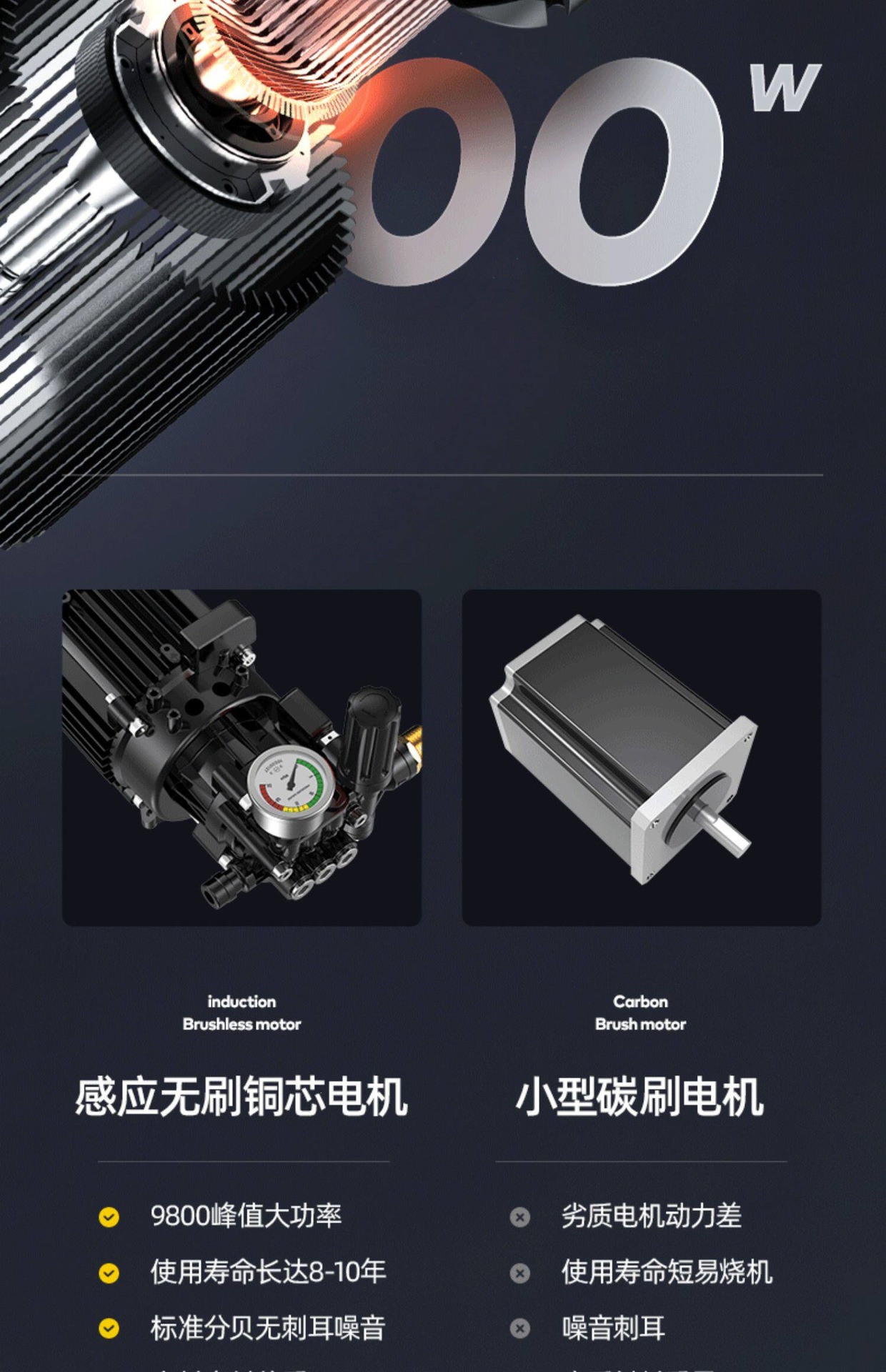 Suitable for Guanzhicheng household high-pressure car washer, 220v high-power portable car washing water gun