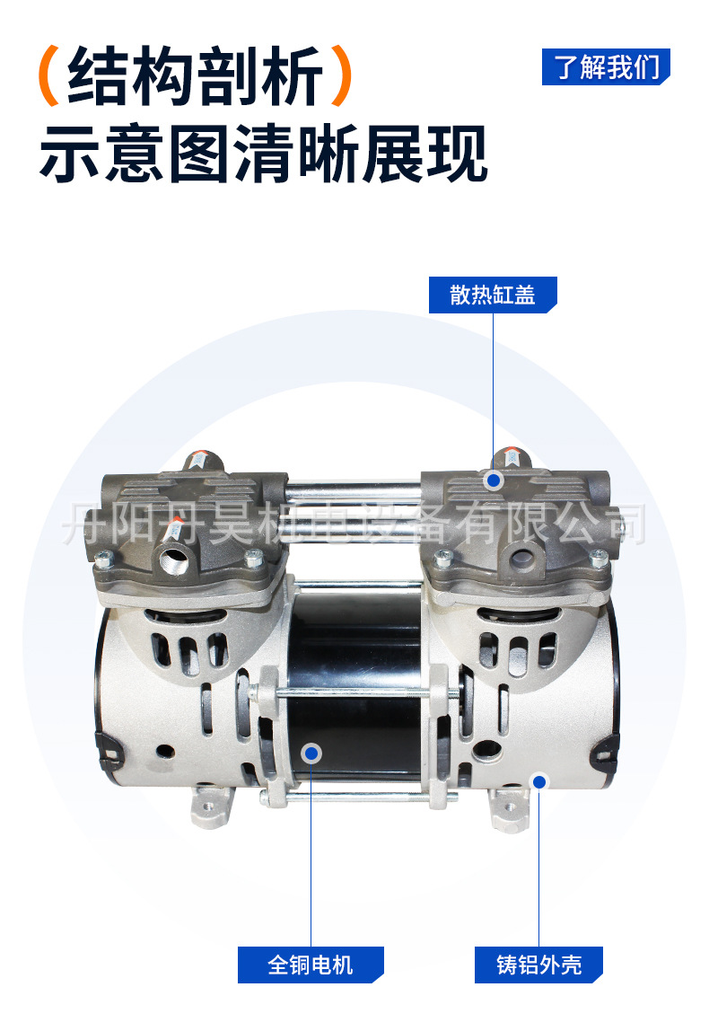 Danhao Electromechanical Ol280D High Flow Compressor Optional 12V24V48V Oil-Free Piston Type Dc Air Compressor