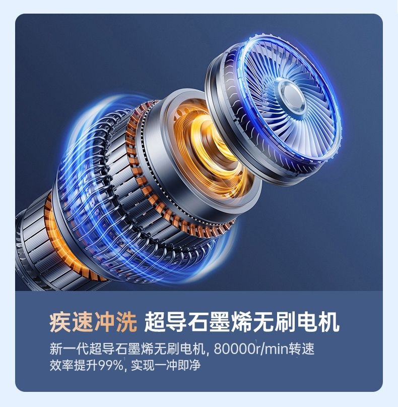 New German Brushless Car Washing Machine, Pressure Water Gun, Lithium Battery, Car Cleaning Spray, Vegetable Watering Spray