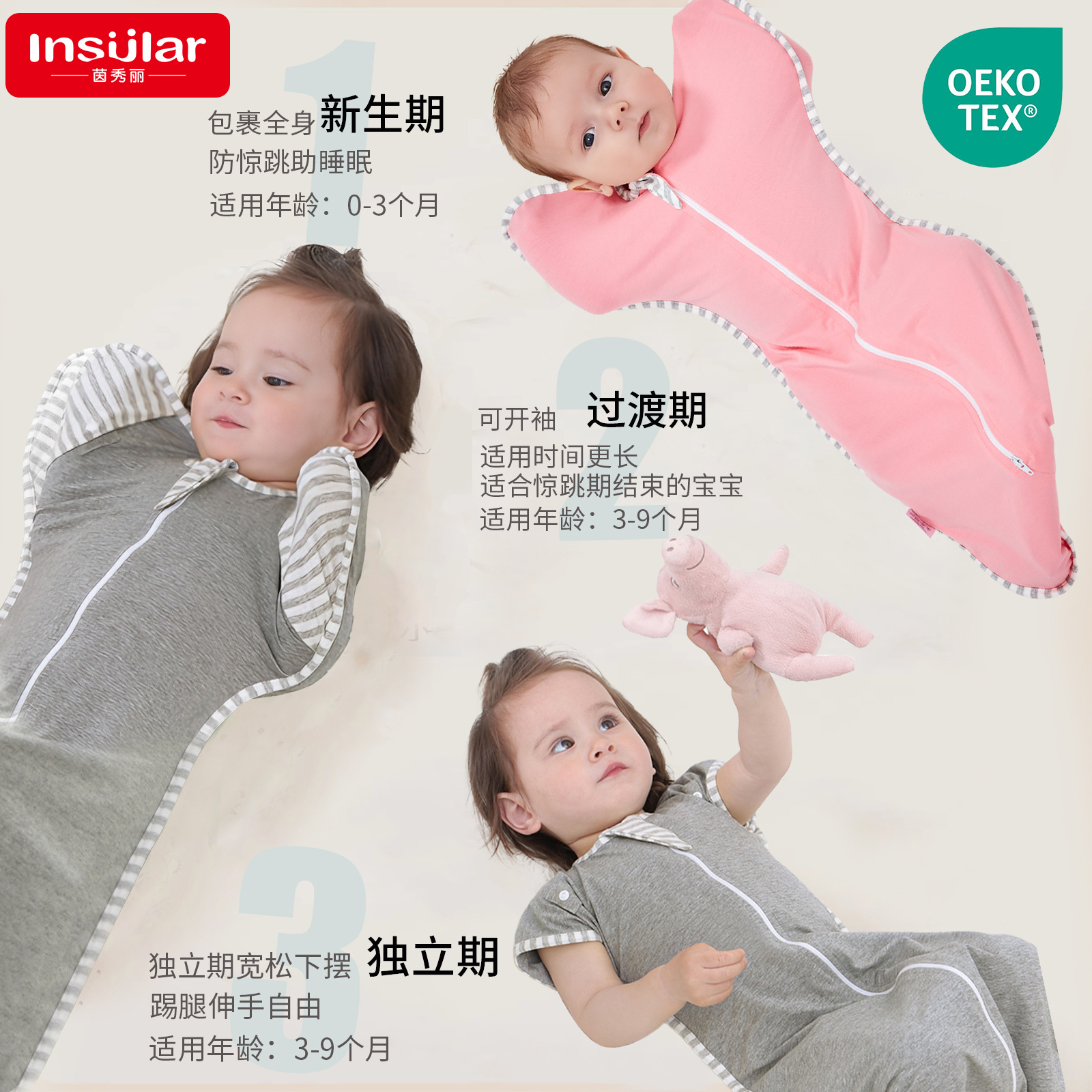 Manta Envolvente Transpirable para Bebé Yinxiuli Four Seasons, Antideslizante, Saco de Dormir para Recién Nacido, Manta Envolvente Antipatadas.