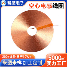 ���Sֱ�����l������ճ��Ȧ RFID�x����늸о�Ȧ ����늸о�Ȧ�S��