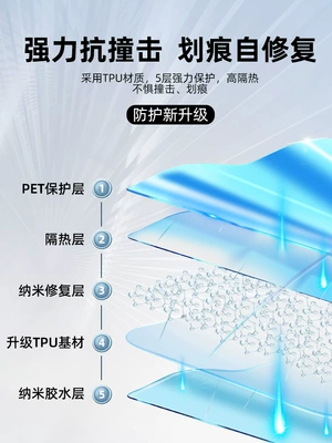 Film Roof Film Glass Sun | Automotive Film