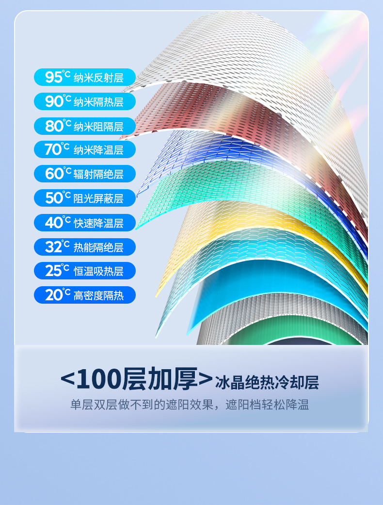 Car Sunshade Laser Sun Insulation Front Windshield Car Sunshade Cover Privacy Curtain Sunshade