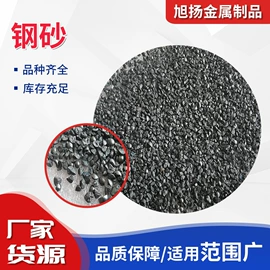 人造磨料;天然磨料