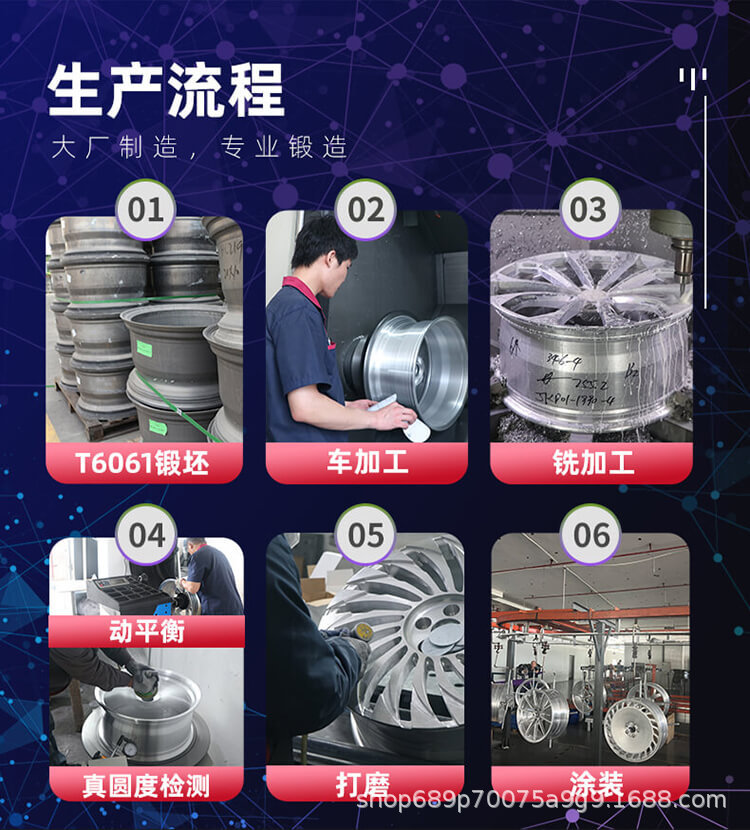 9.鍛造輪轂生產(chǎn)流程.jpg