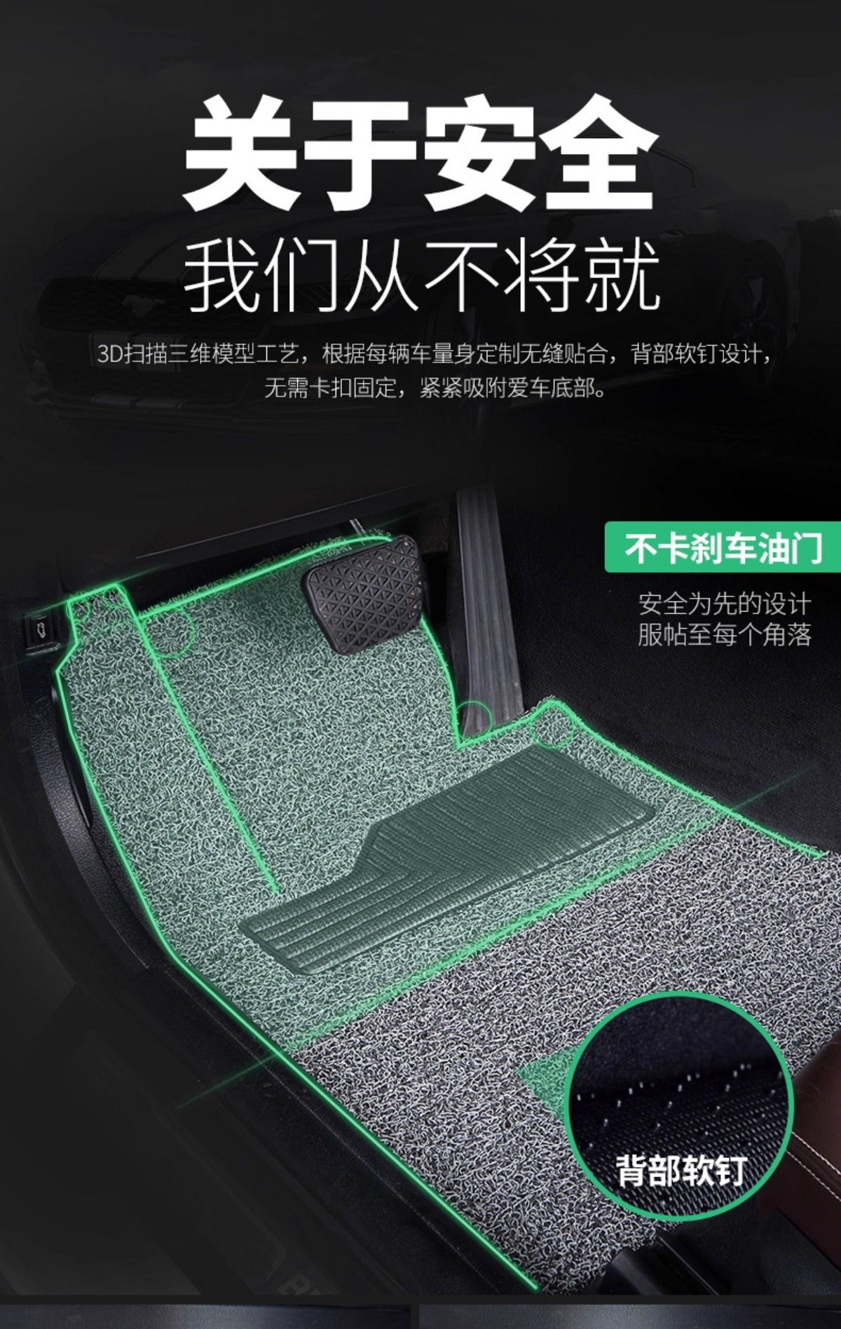 Suitable for Toyota Sienna 2005-2026 Wire Ring Floor Mats, Waterproof, Durable, Non-Slip and Wear-Resistant Car Floor Mats
